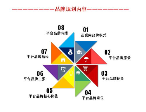 臺州市健身耗材營銷管理咨詢與安全咨詢服務 雙輪驅動，助推行業健康發展